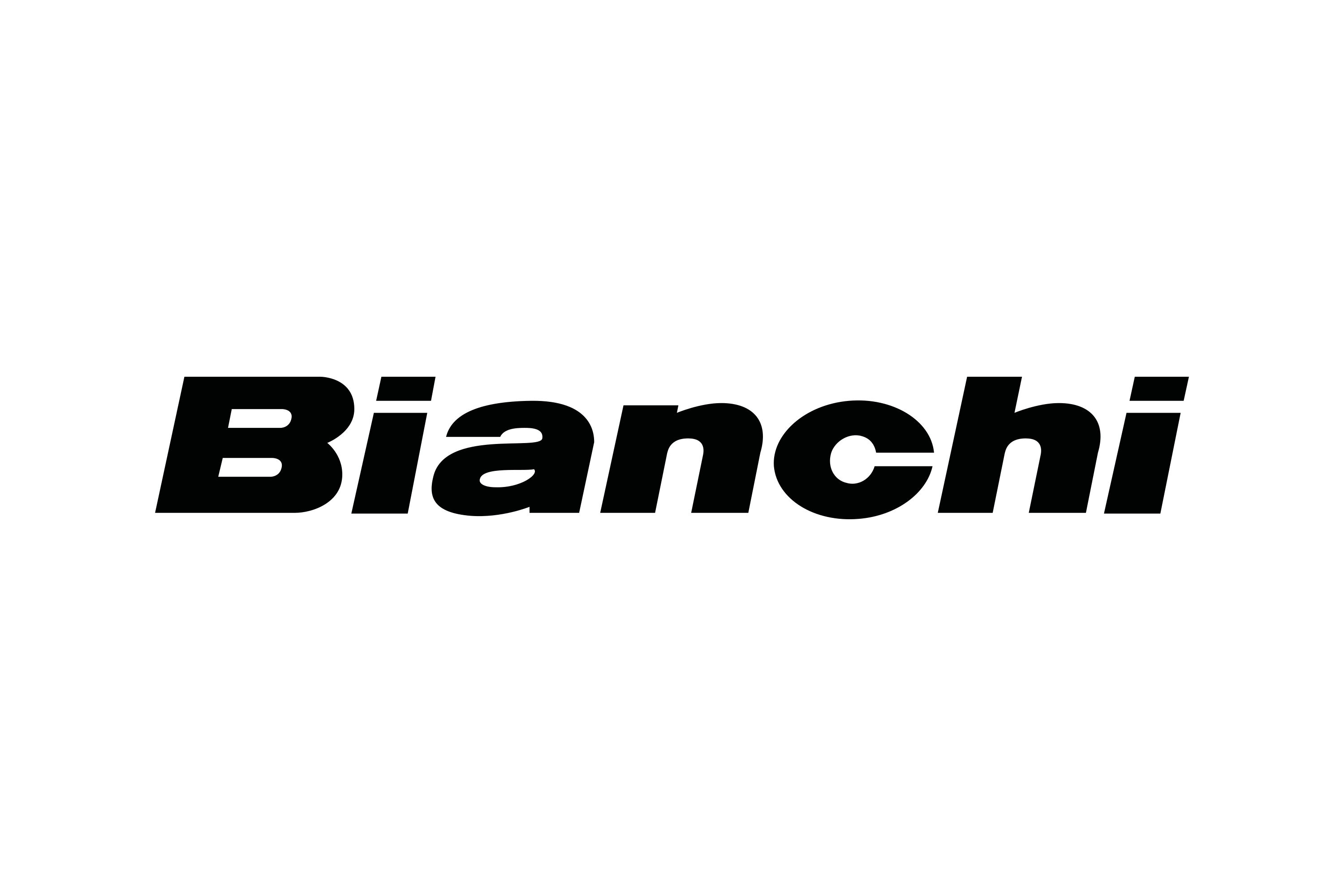 Logotipo de Bianchi